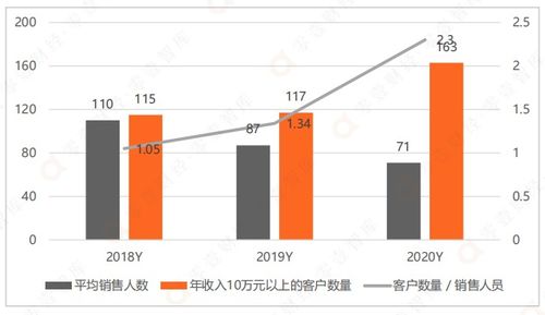 品高股份行業(yè)云戰(zhàn)略 擁抱信創(chuàng)生態(tài)，賦能政企數(shù)字化轉(zhuǎn)型